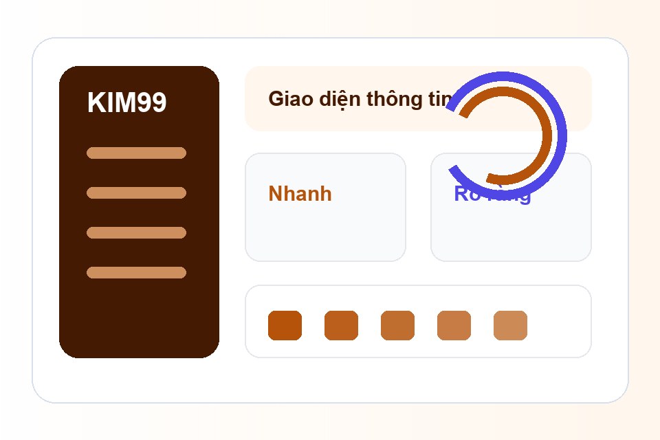 KIM99 bảng thông tin