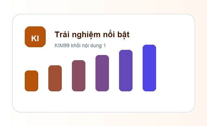 KIM99 trải nghiệm nổi bật