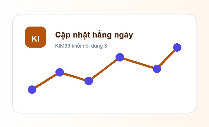 KIM99 cập nhật hằng ngày