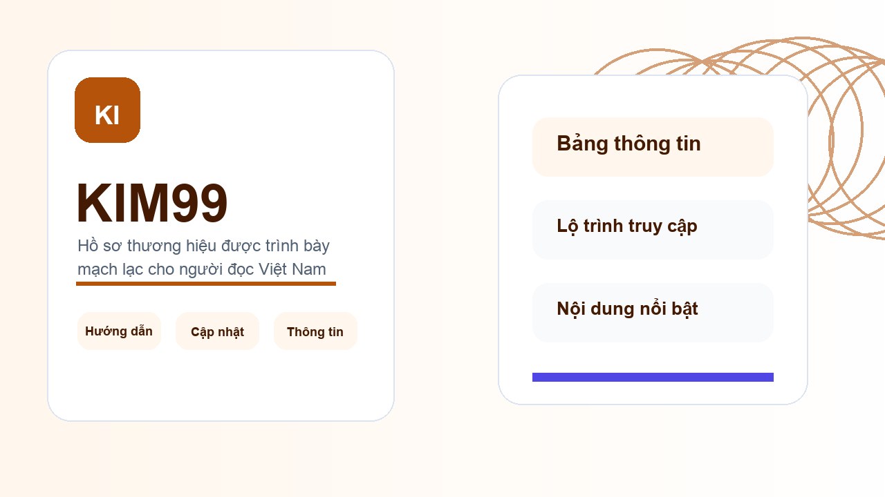 KIM99 hình ảnh thương hiệu